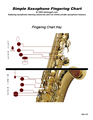 Saxophone Finger Chart